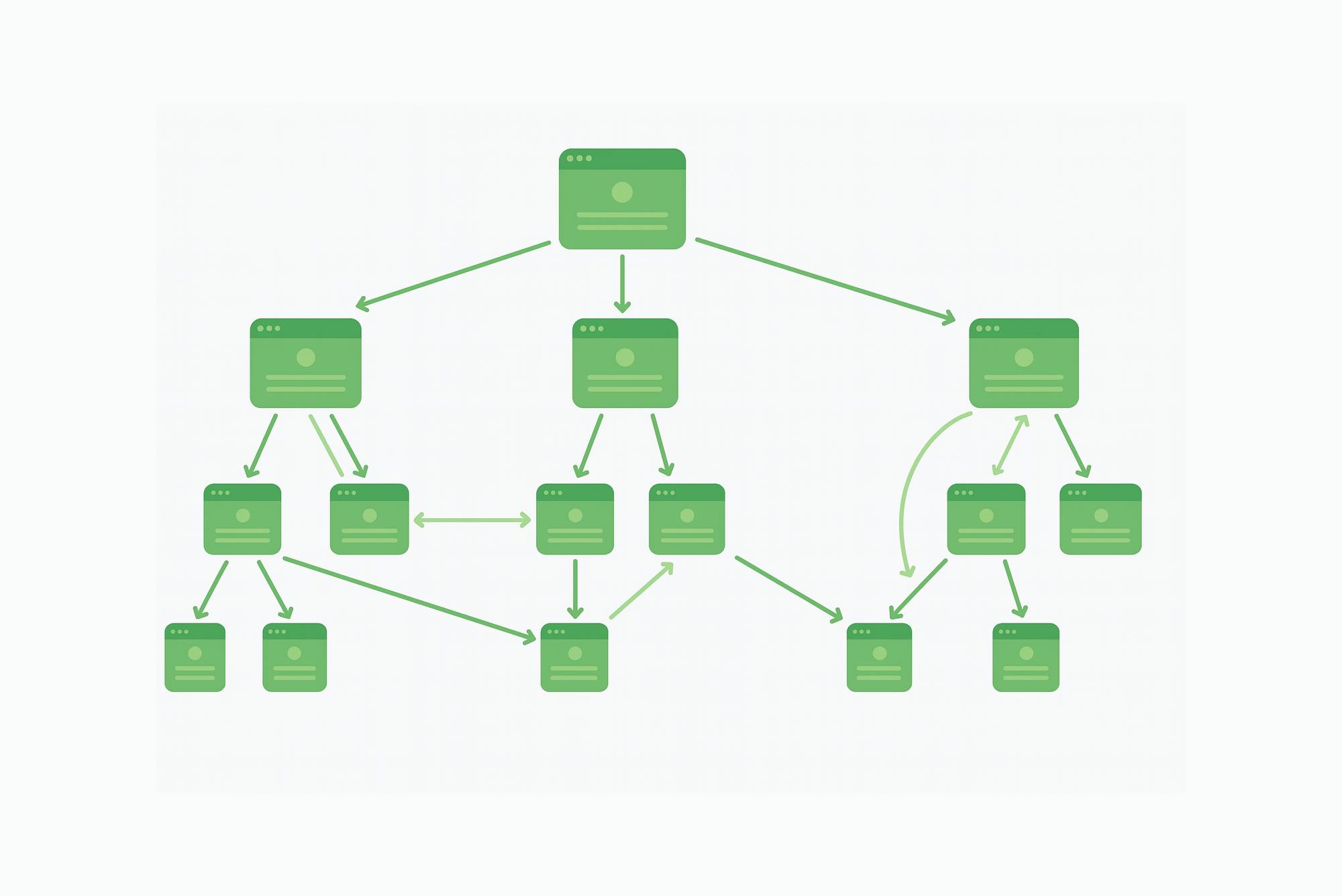 Internal Links and External Links: The Complete Guide